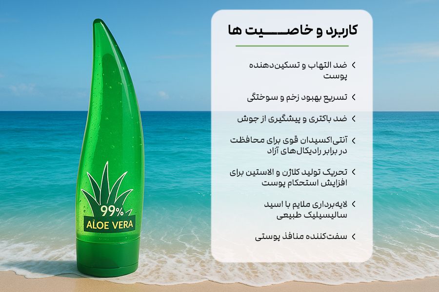 ژل آبرسان شاخکی